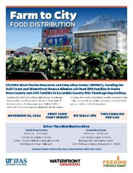 WFREC-Farm-City-Food-Distribution-Flyer-2024